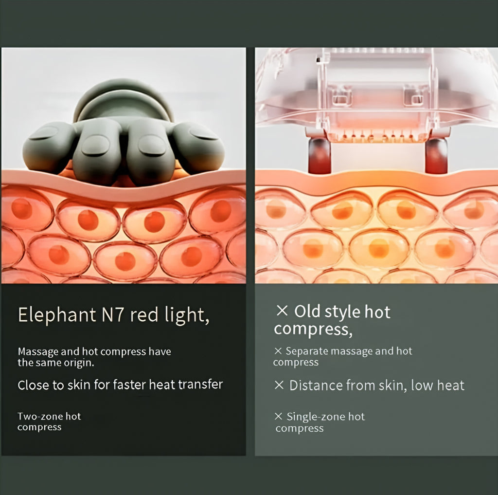 Bionic Heated Massager – Wireless Portable Shiatsu Neck & Back Massager