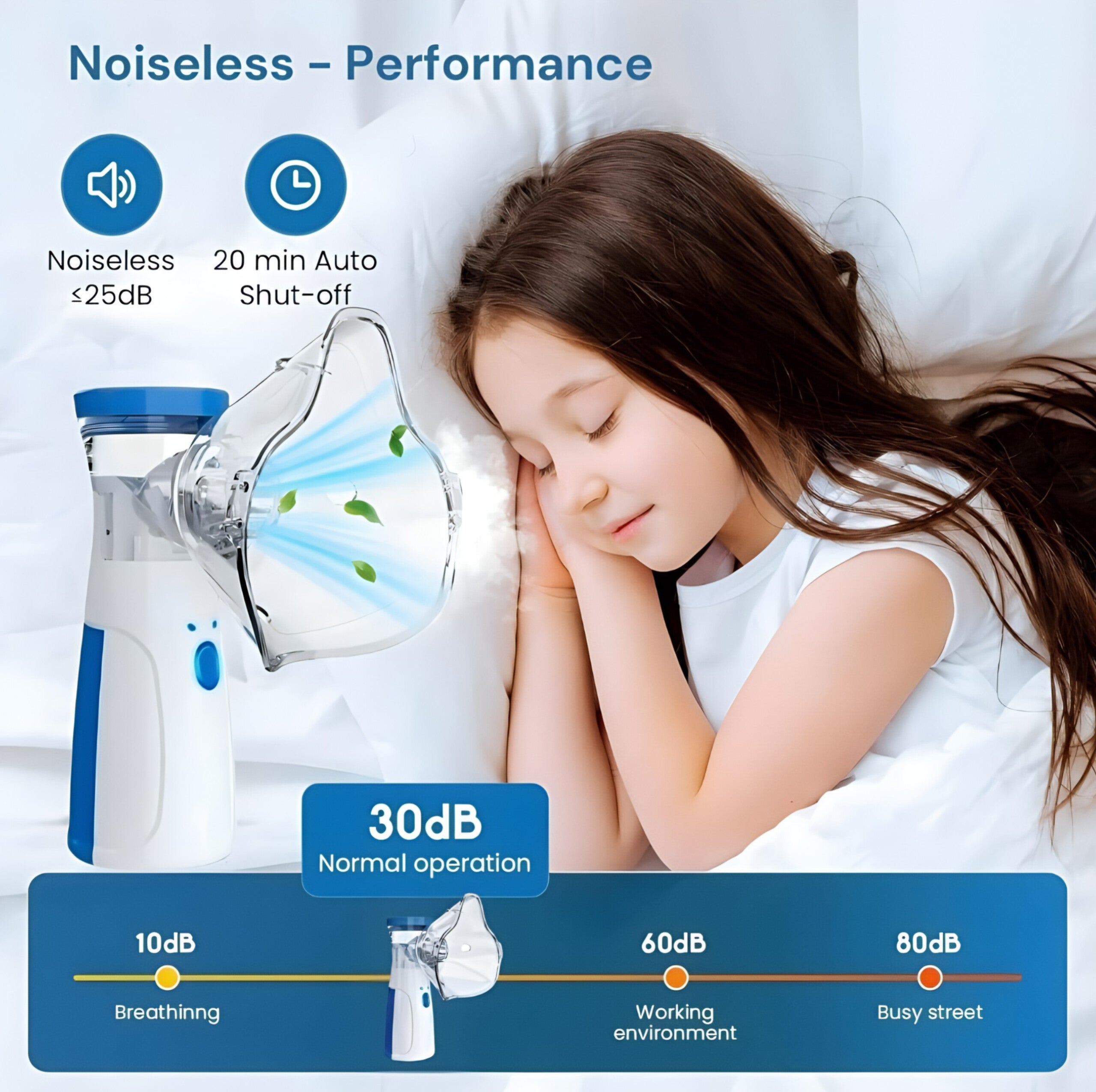 Pridarsh Nebulizer,Portable Mesh Nebulizer Mini Vaporizers Handheld Atomizers for Adults and Children