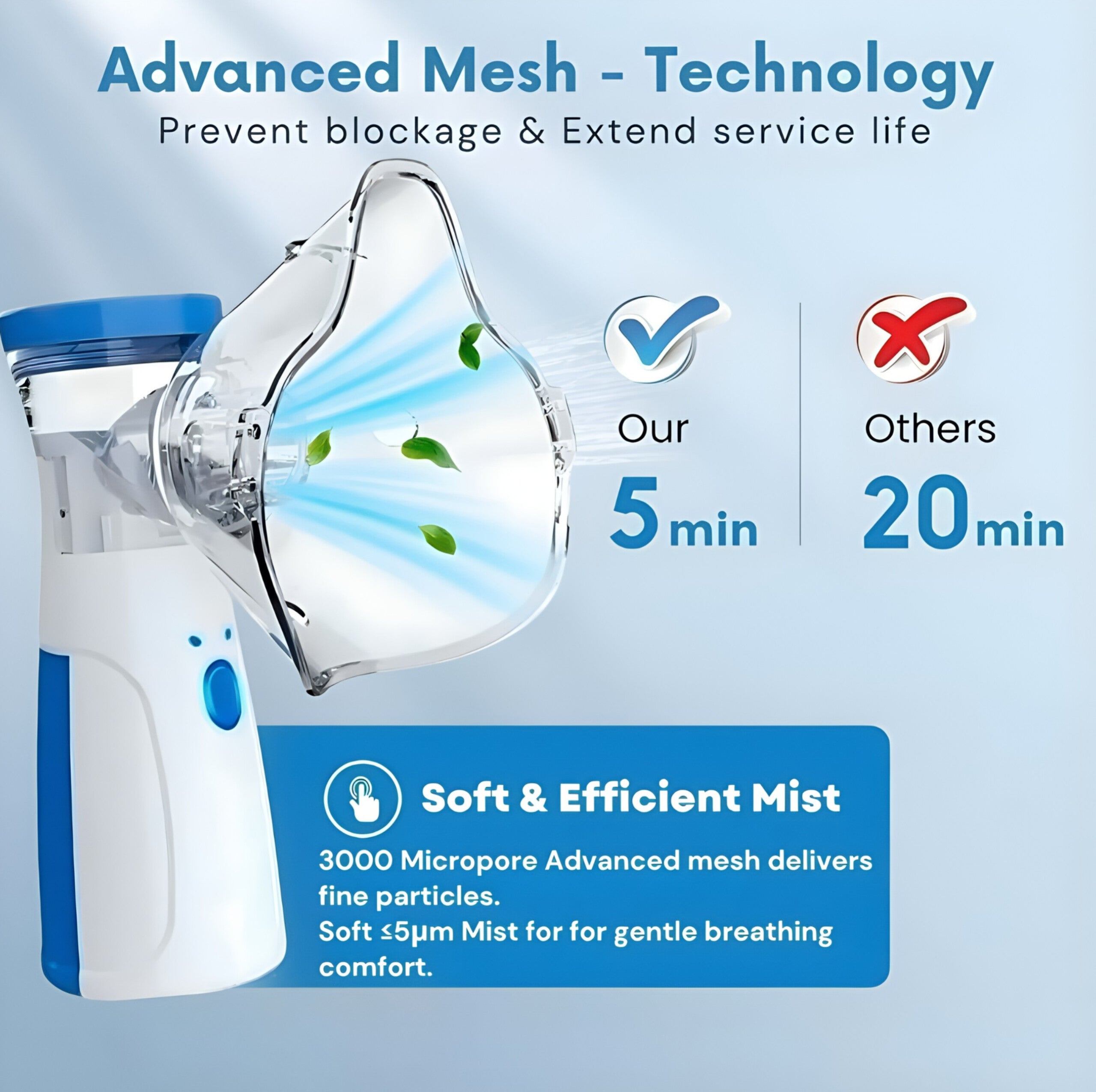 Pridarsh Nebulizer,Portable Mesh Nebulizer Mini Vaporizers Handheld Atomizers for Adults and Children