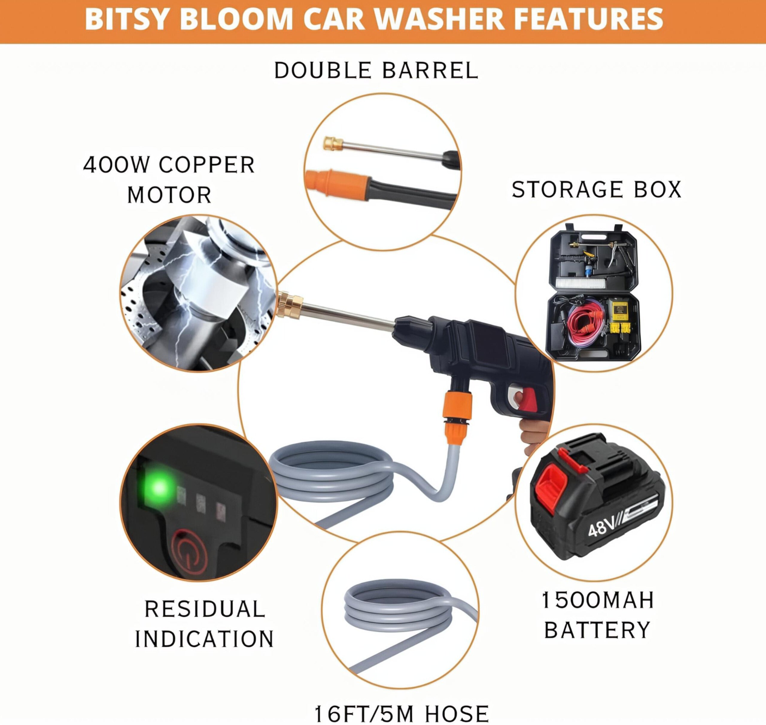 (Double Battery) Cordless Portable Wireless Pressure Washer Gun