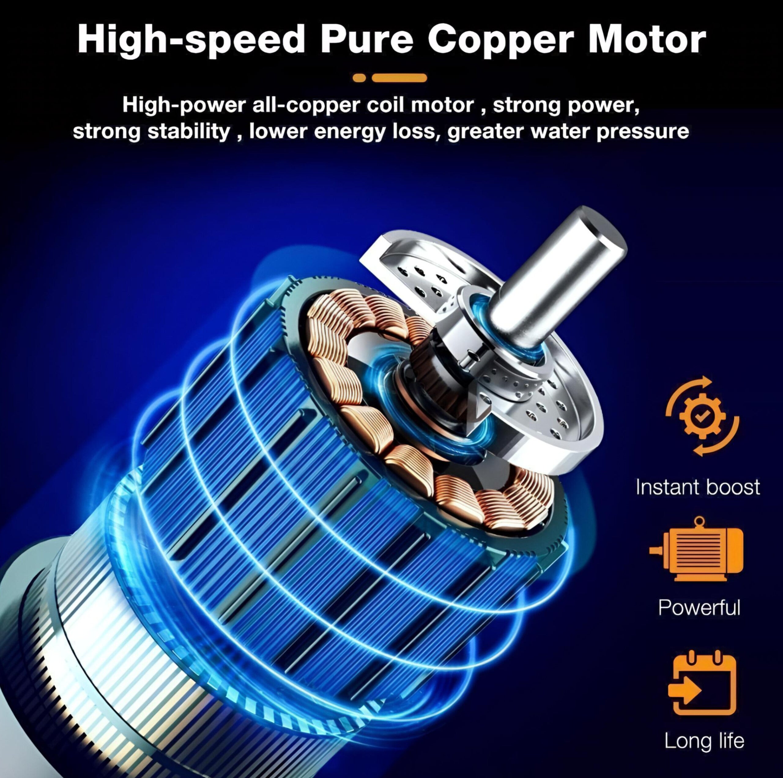 (Double Battery) Cordless Portable Wireless Pressure Washer Gun